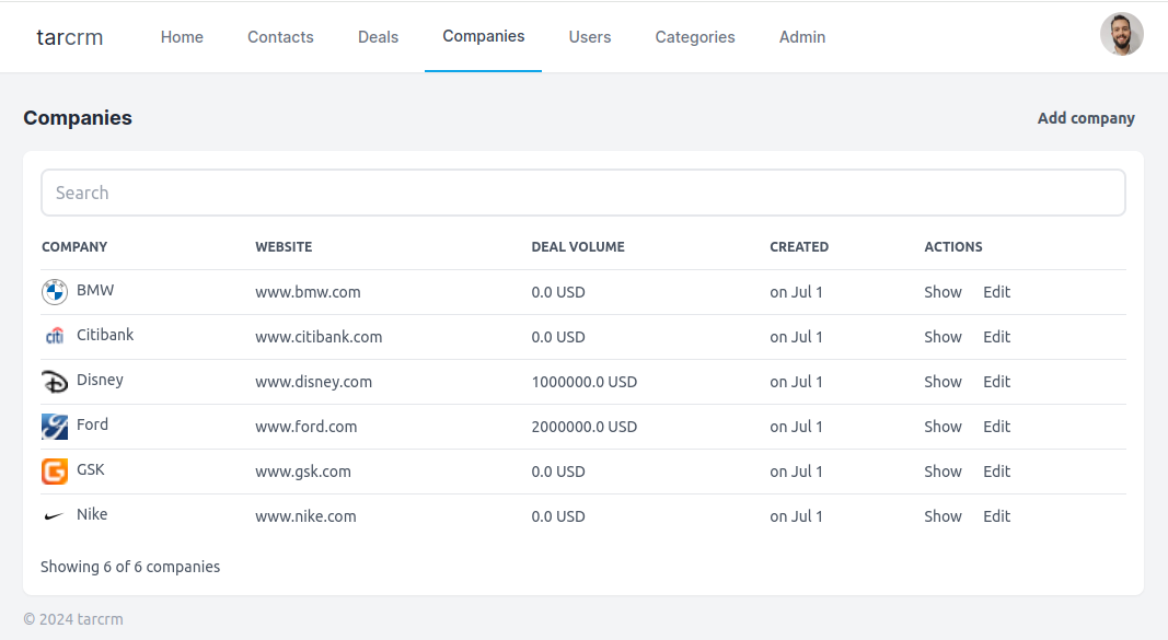 Screenshot of tarcrm dashboard